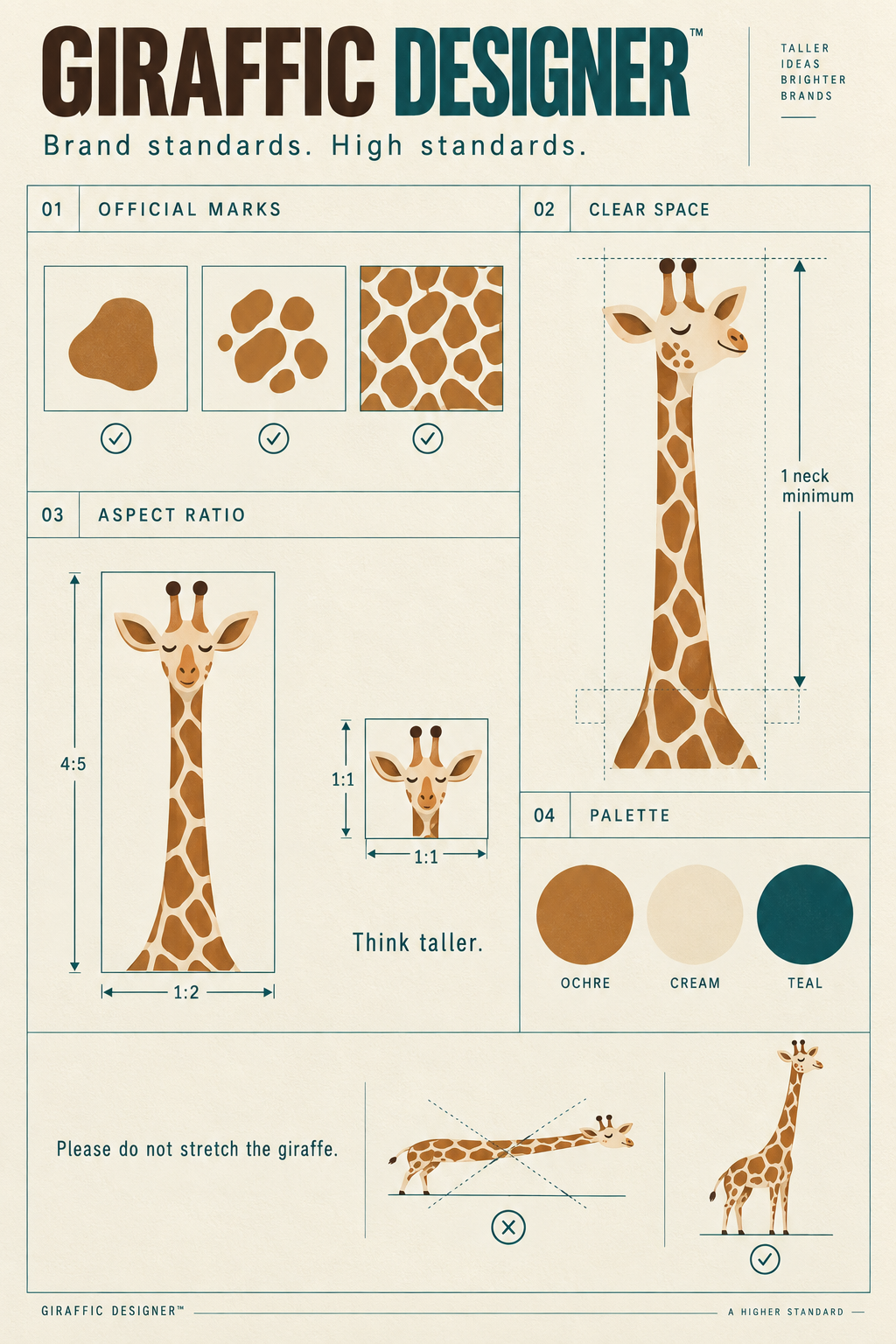 Giraffic brand guidelines poster with spot marks and neck clear space